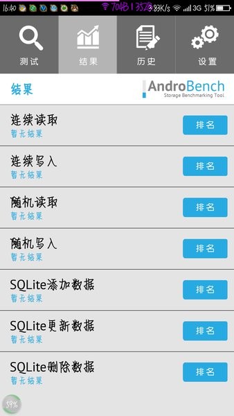 androbench6.0